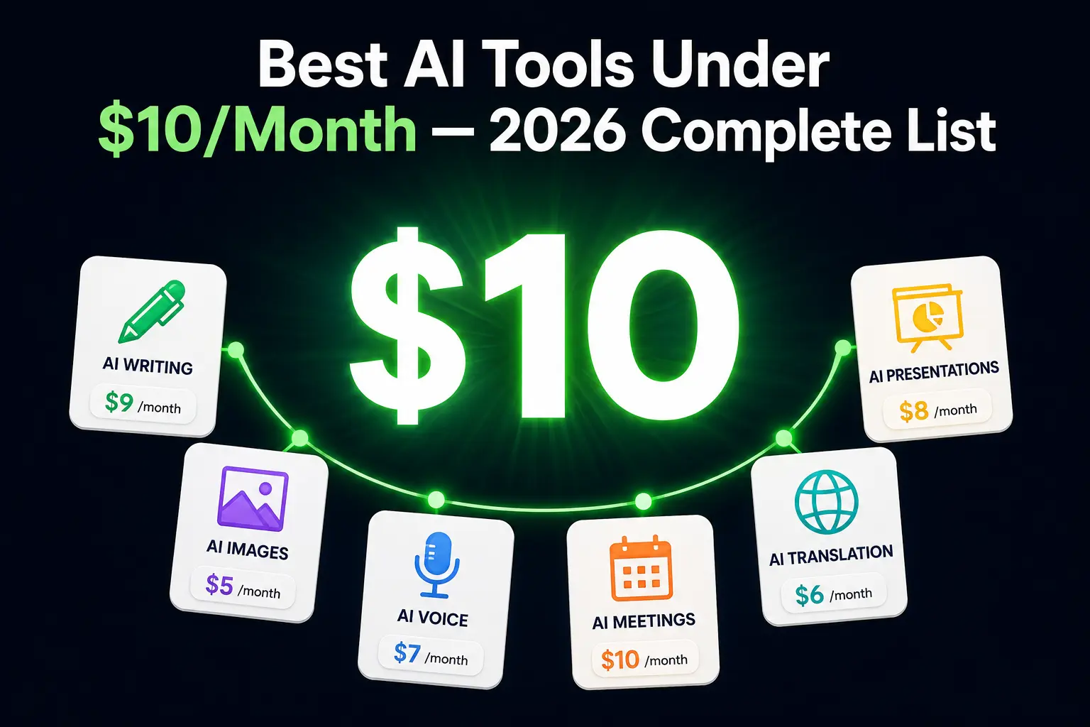 AI tools under $10 per month