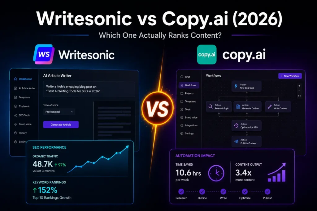 Writesonic vs Copy.ai