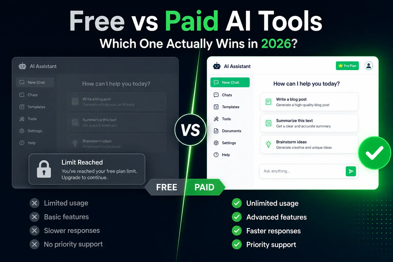 free vs paid AI tools